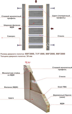 Дверь межкомнатная остеклённая ЦАРГИ COMFORT-11 Лиственница Беленая 3D 600мм BROZEX-WOOD *1