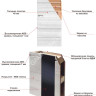 Дверь межкомнатная глухая ART LINE 102 ПВХ Дуб пломбир 600 мм BROZEX-WOOD *1