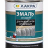 Эмаль для радиаторов алкидная белая полуматовая 0,9 кг Лакра *1/10/590