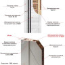 Дверь межкомнатная глухая ESTETICA 303 ПВХ Санторини Серый 700 мм BROZEX-WOOD *1