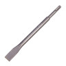 Долото плоское 22*250мм SDS-plus (9018-SDS-F22x250) STURM *1/5/100